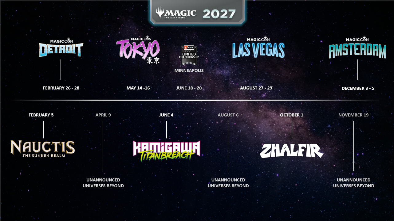 MTG 2027 In-Universe Sets: Nauctis, Kamigawa Titanbreach & Zhalfir featured image